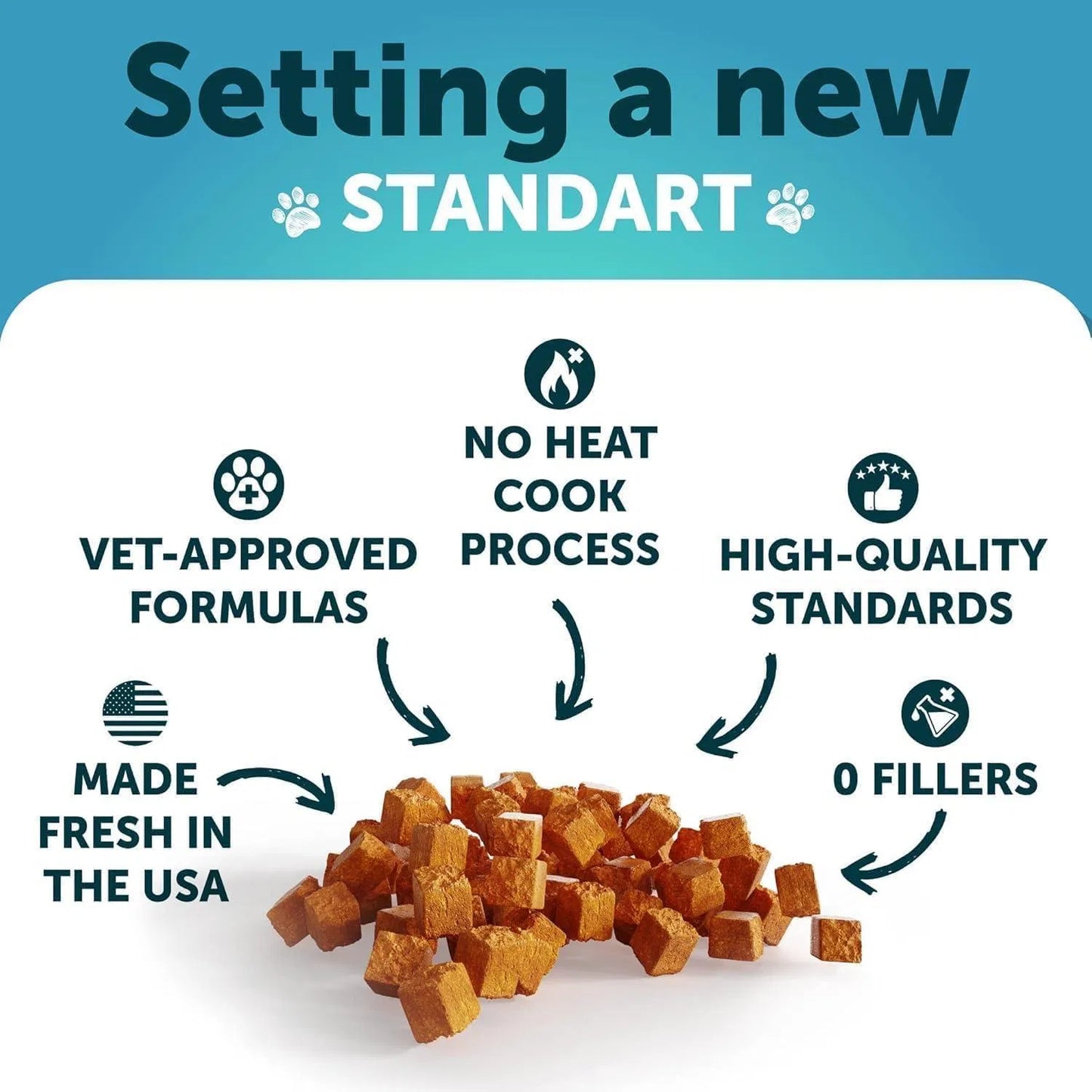 Calming Treats for Cats